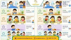 Bảng thời khóa biểu và lịch sinh hoạt phát triển kỹ năng hàng ngày cho bé tại Trung tâm Tường Hạnh