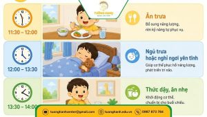 Lịch trình ăn trưa nghỉ trưa khoa học và ăn nhẹ buổi chiều cho bé tại Trung tâm Tường Hạnh