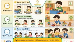 Buổi chiều